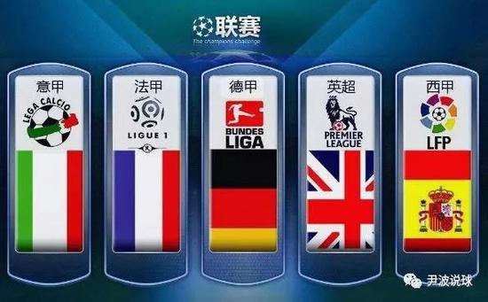 保定等多个